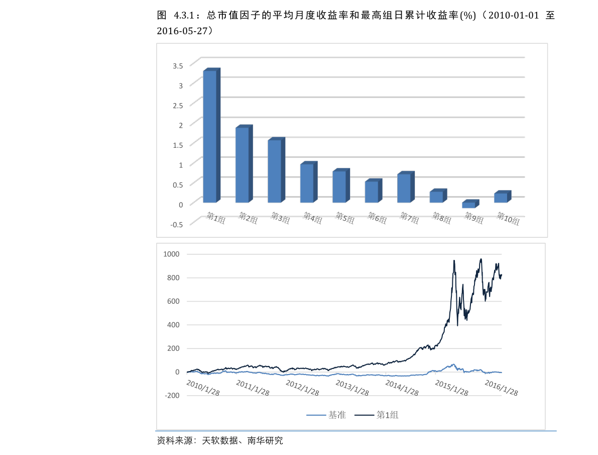大红大紫 第2页