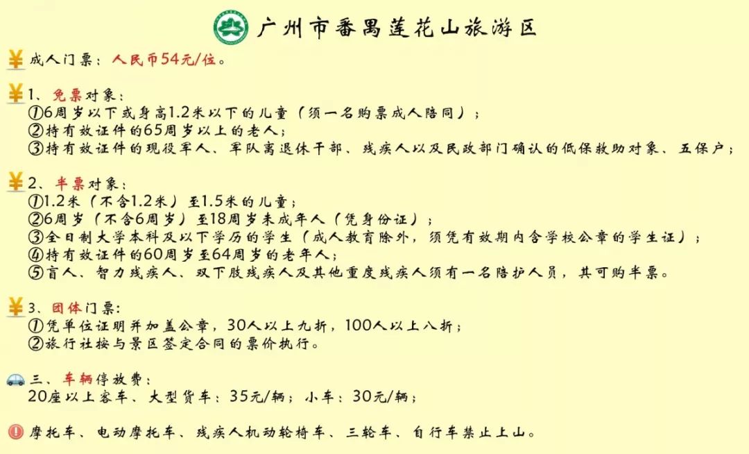番禺莲花山门票价格,历史、变迁与地位