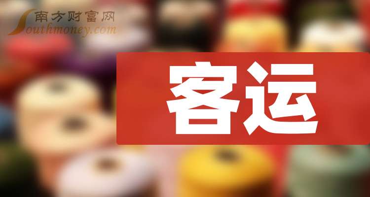 揭秘600066宇通客车股票行情,掌握最新动态,洞悉未来趋势