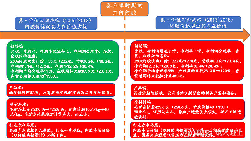 和天下价格,深入解析与观点阐述