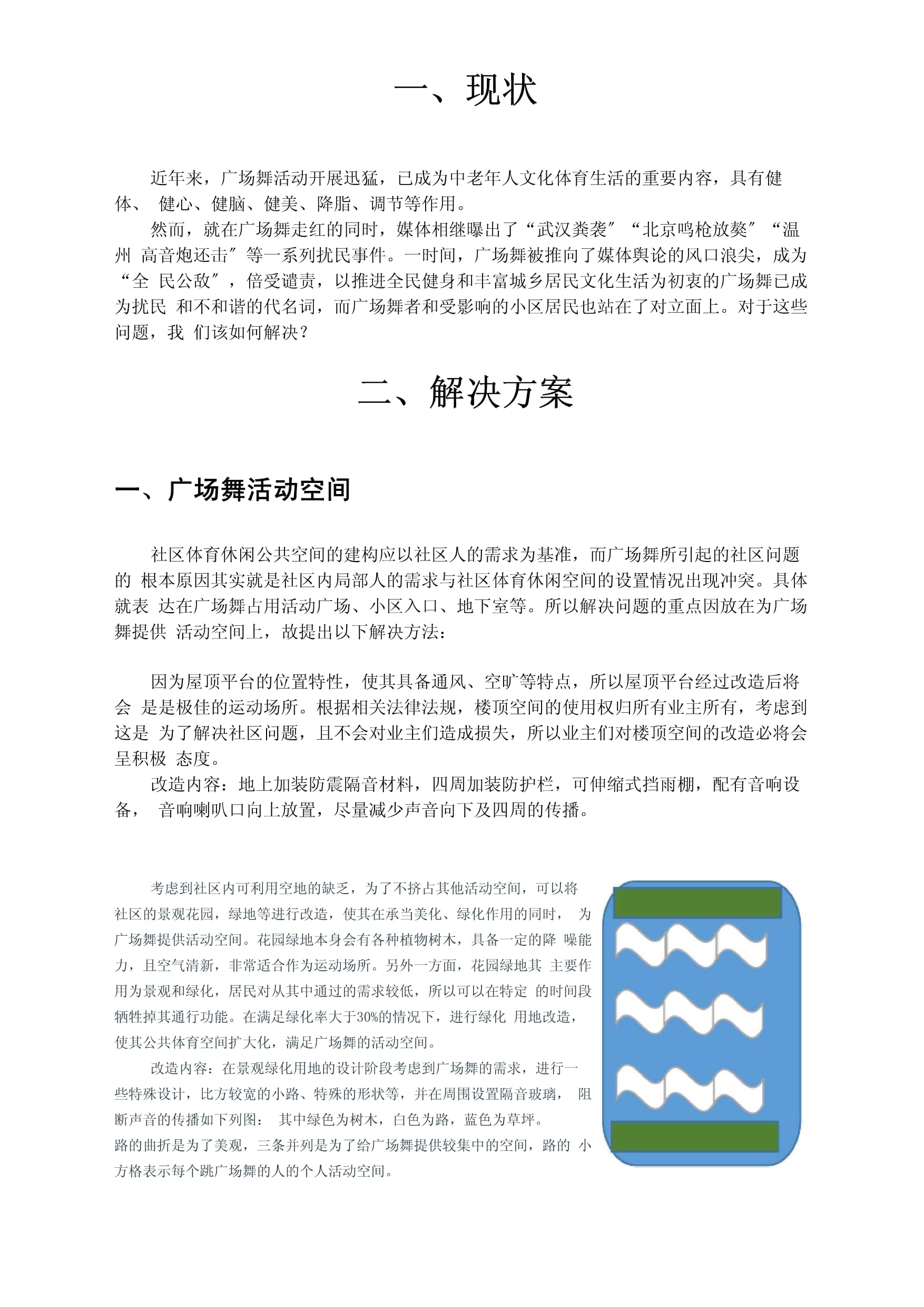 最新广场舞风潮,你有什么独到之处