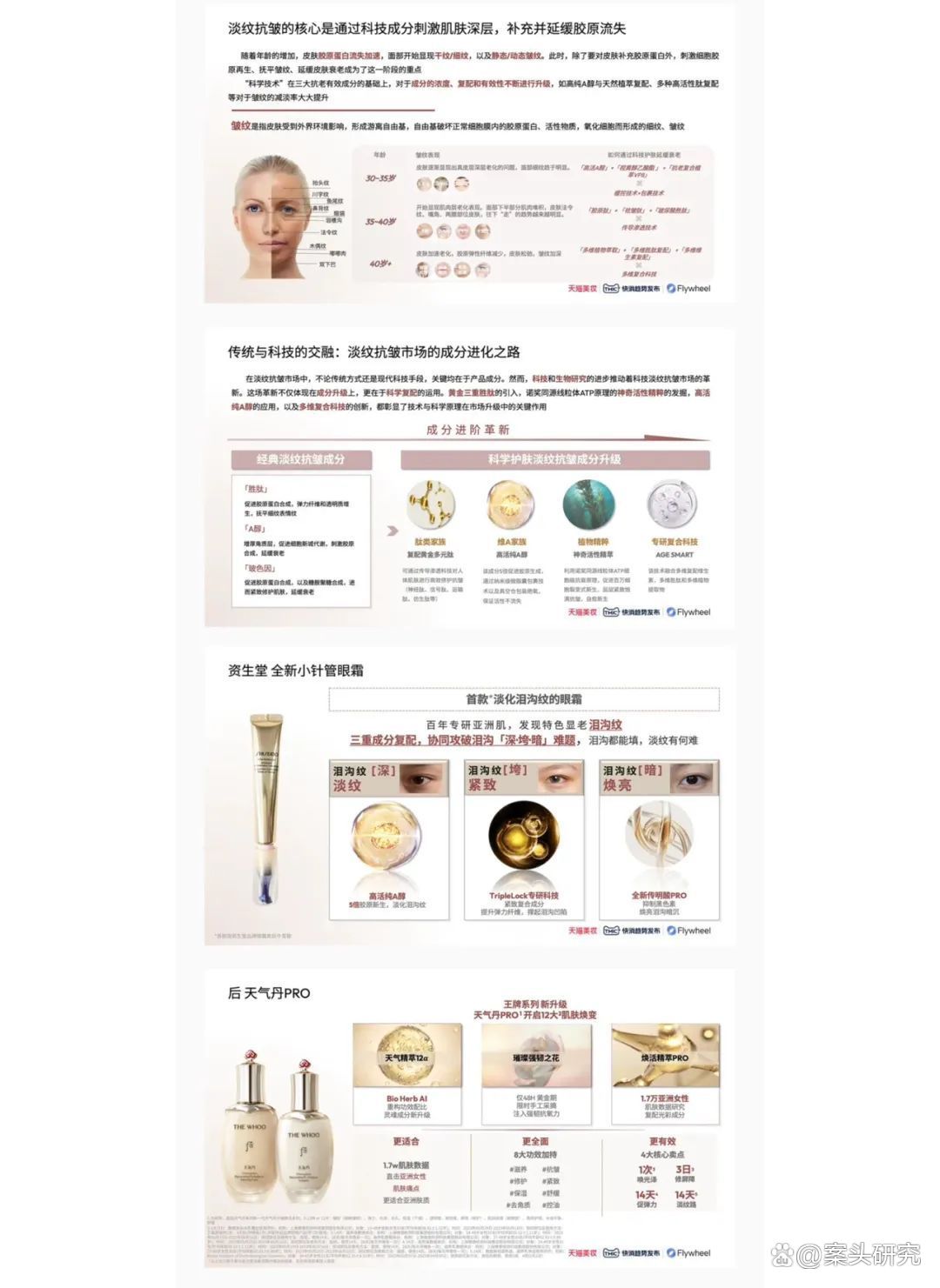 美妆护肤资讯速递