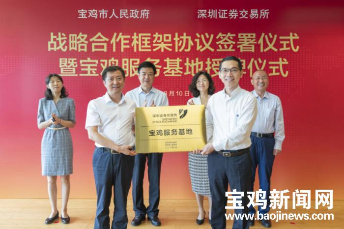 西部证券行情分析与操作指南