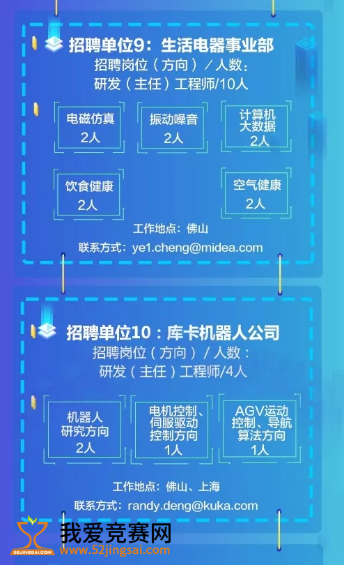 顺德美的集团最新招聘信息——开启你的学习之旅,成就无限可能