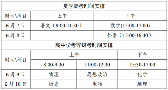 2025高考押题卷更新版,聚焦关键要点