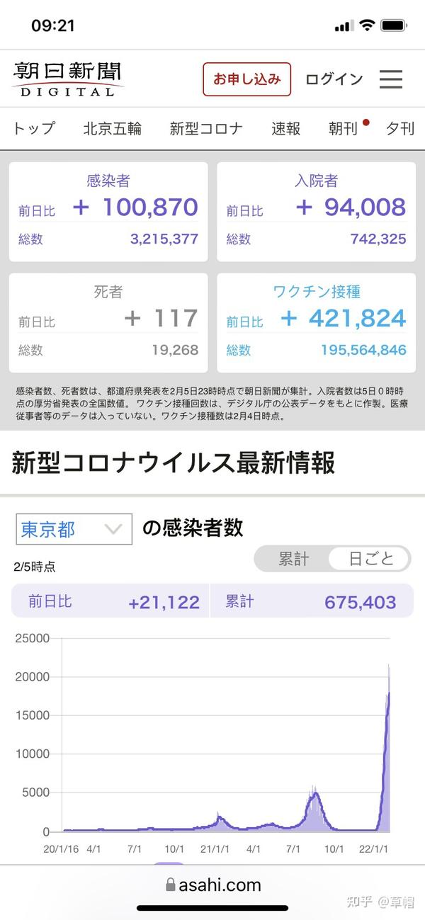 日本最新疫情报告