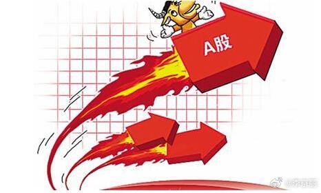 新浪微博股票行情,一路高歌,学习成长带来的自信与成就感