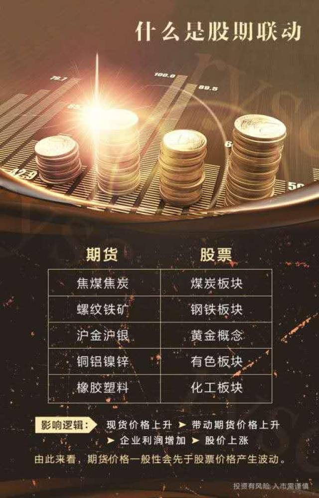 股票配资网站,探索金融投资的新领域