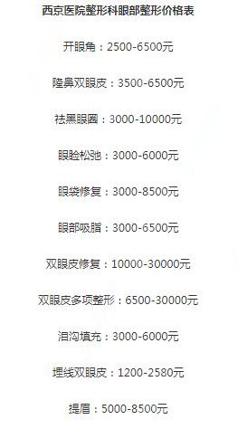 西京整形医院最新价格表获取指南