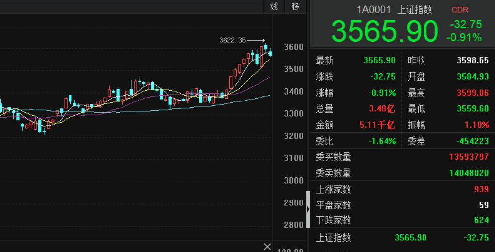 股票空单,深入解析与观点阐述
