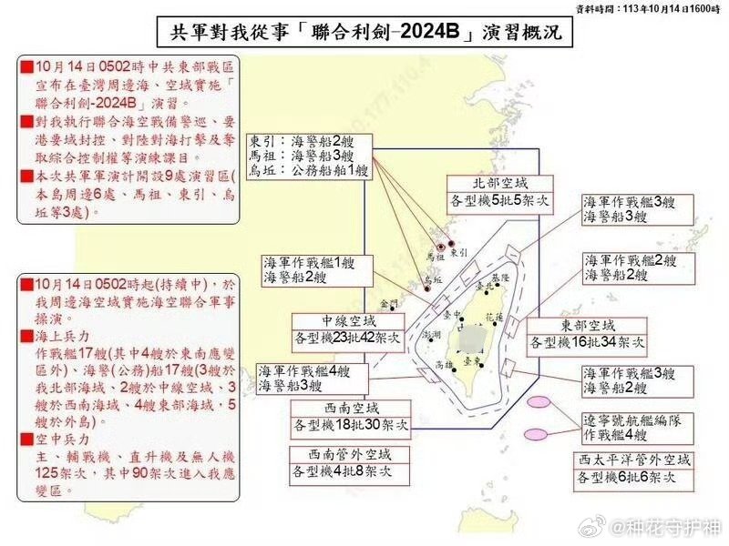 台湾最新挑衅,应对与应对技能提升的全面指南