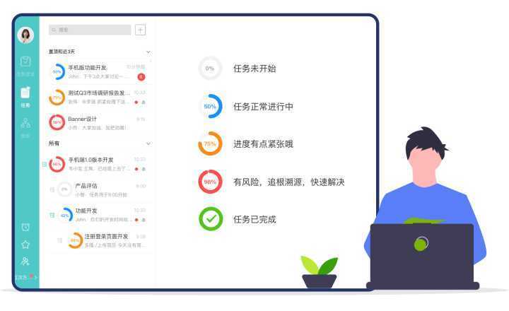侯哥最新,如何完成一项任务或学习一种技能的详细步骤指南