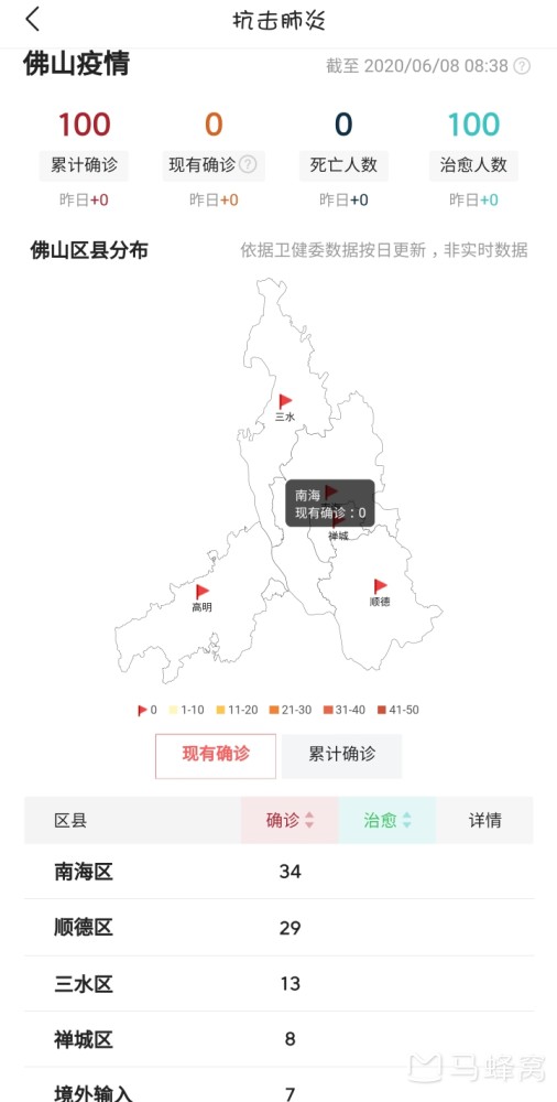 顺德疫情最新动态,全面解析与应对策略