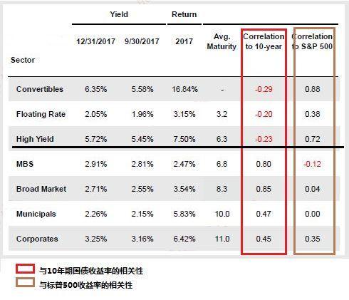 最新SP证,背景、重要事件与地位的深度探究