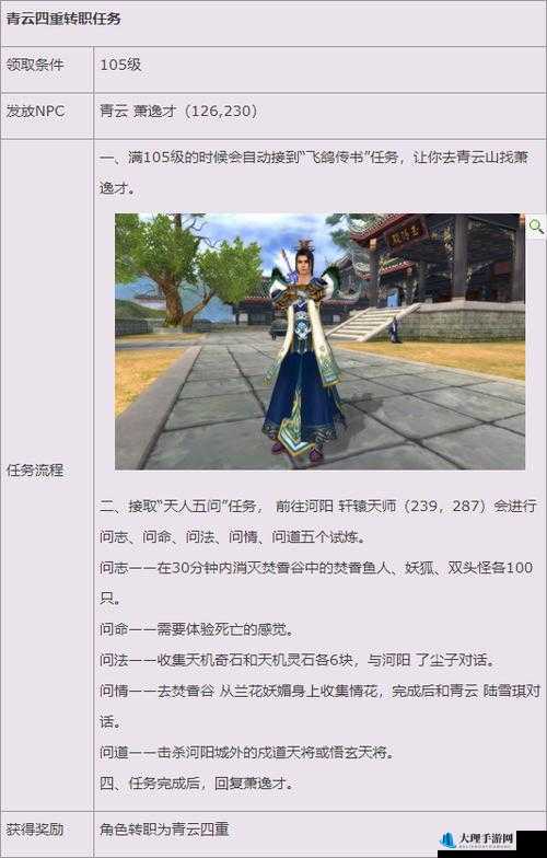 最新的蜀山,任务完成与技能学习步骤指南(适用于初学者及进阶用户)