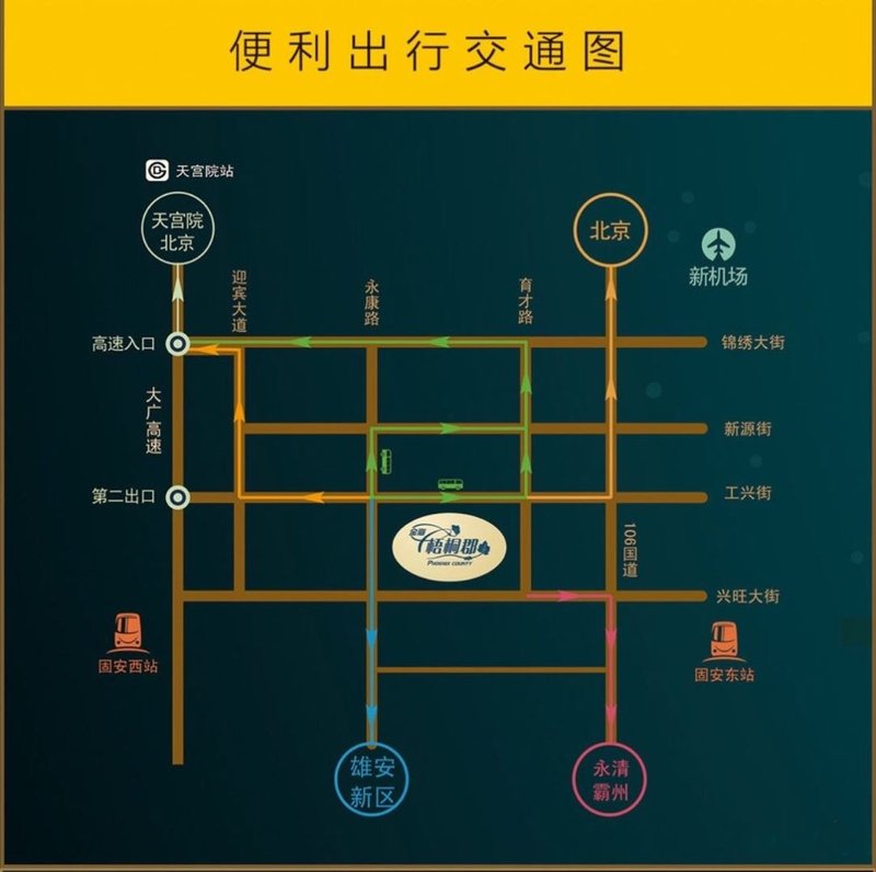 固安最新通勤步骤指南