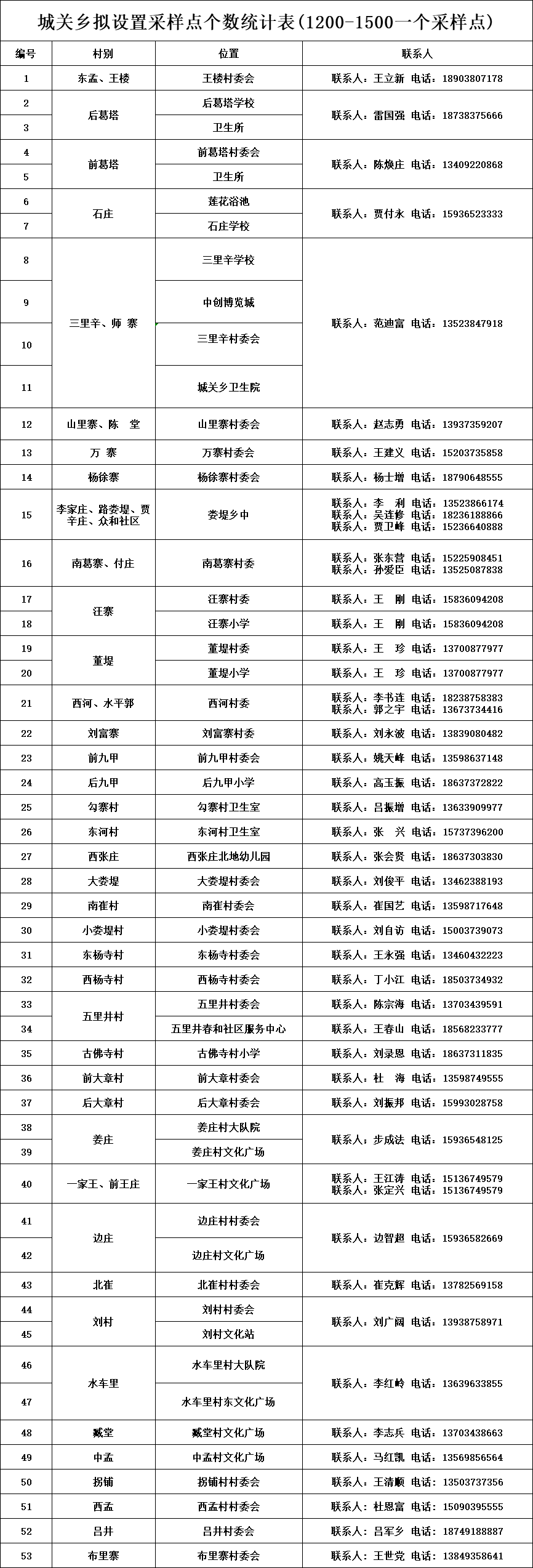 封丘肺炎最新,小巷深处的独特风味