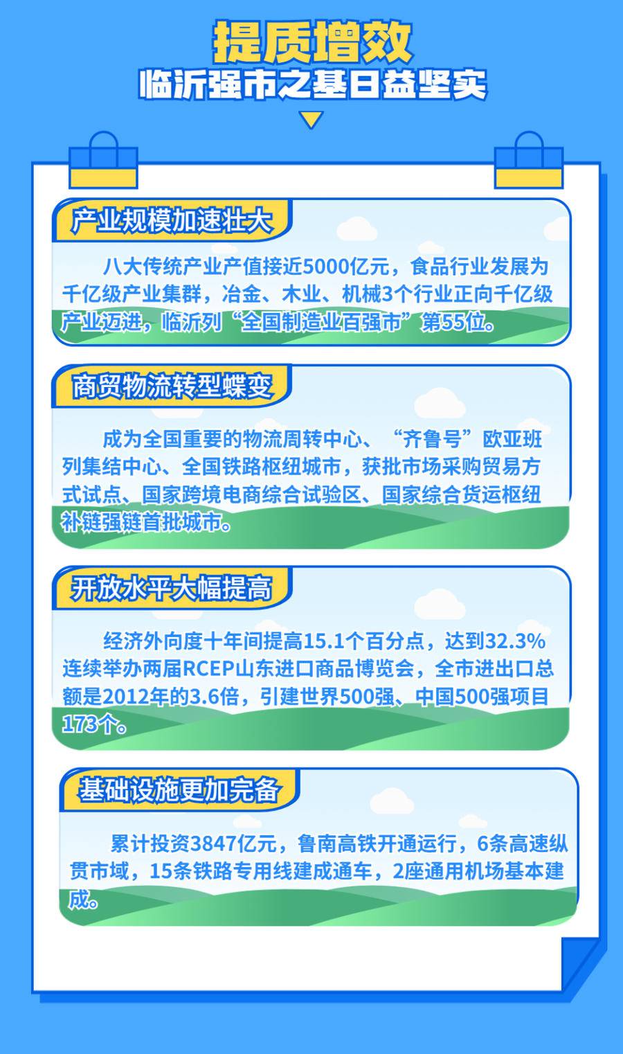 临沂最新状况大揭秘🌱🌆