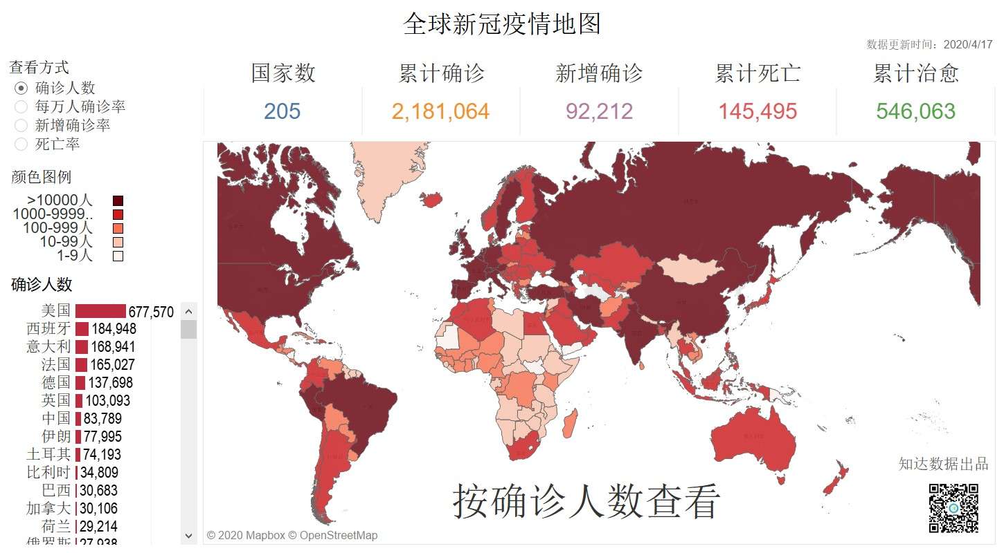 最新疫情详细,全球新型冠状病毒疫情动态分析