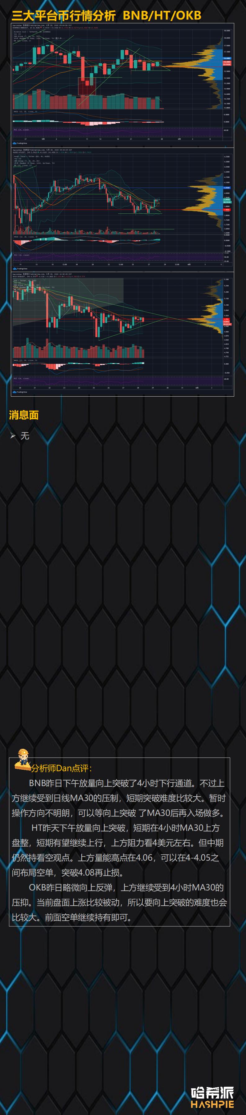 EOS行情最新,变化中的学习之旅,自信与成就感的源泉