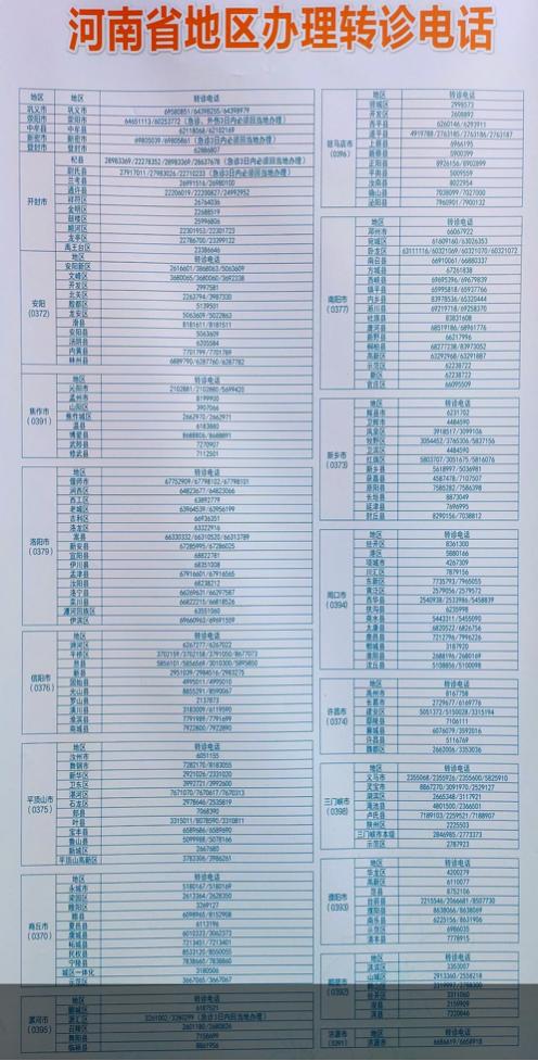 最新医院的全面步骤指南,如何高效就医