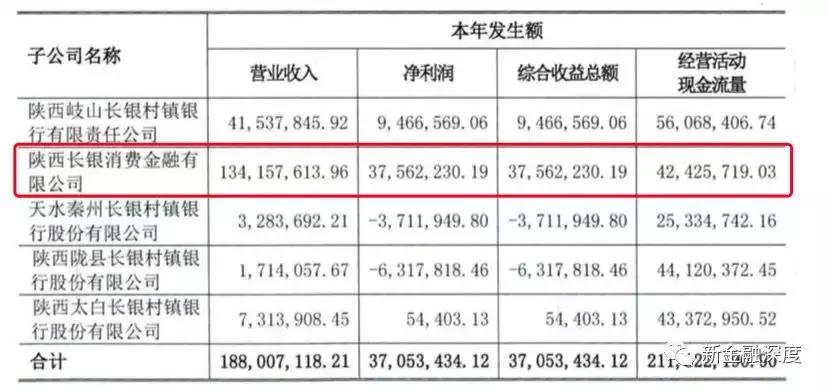 最新银行增资,金融市场的积极信号与未来发展展望