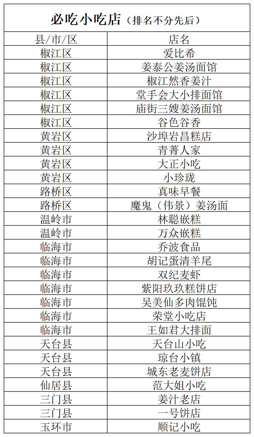 最新捕鱼优惠,巷弄深处的小店探秘