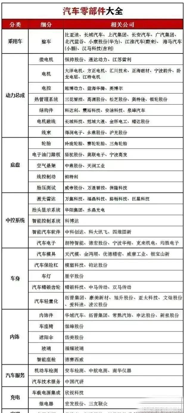 华为地图最新,与时俱进,自信成就梦想之旅
