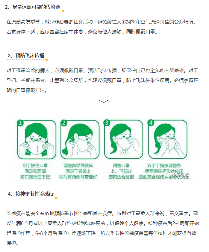近期最新流感,预防、识别与应对步骤指南
