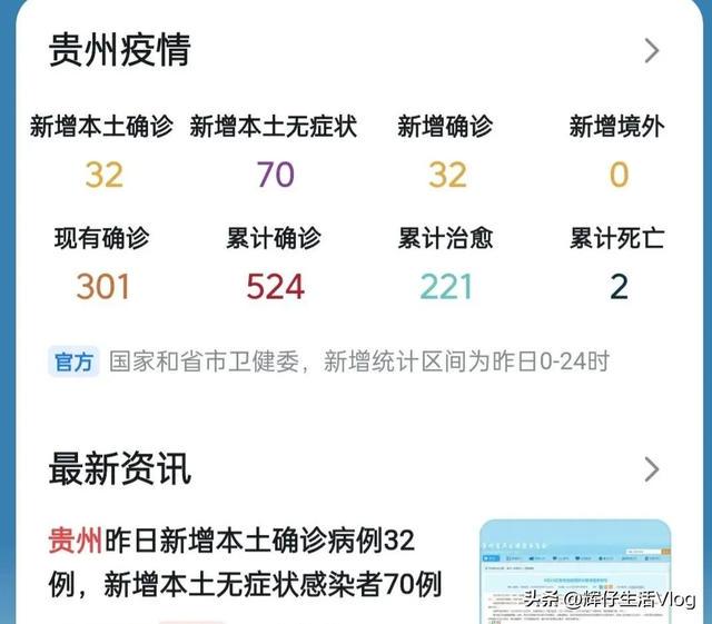 贵洲最新疫情最新消息