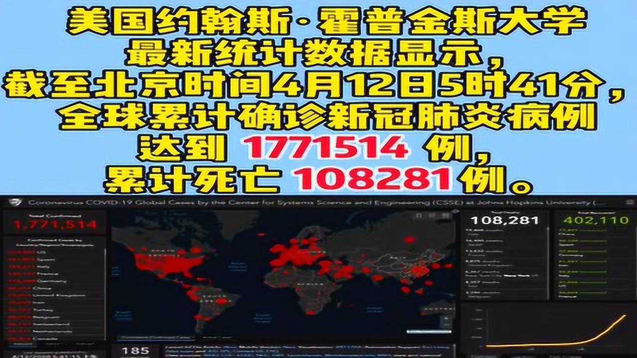 美国大最新疫情最新消息