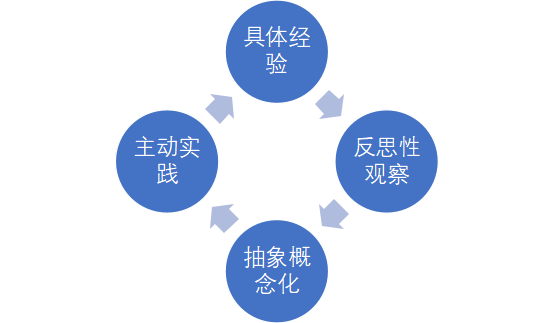 国产最新AB,变化中的力量,学习中的自信与成就感
