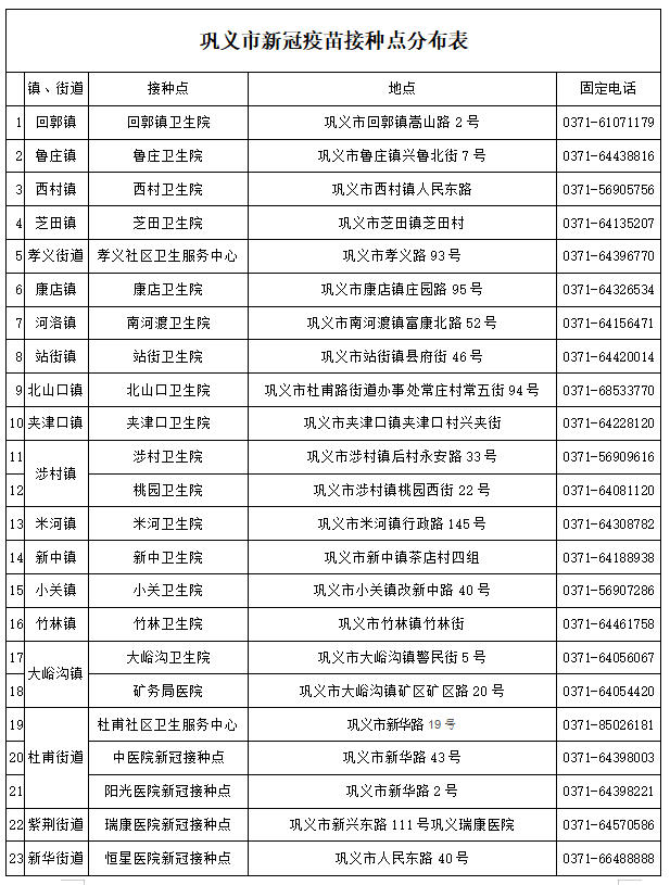 巩义最新通告,城市小角落的温馨日常