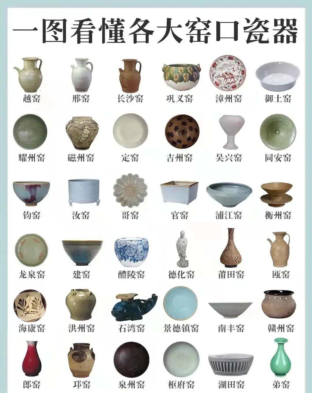 最新汝窑排行大揭秘🔥🔥🔥