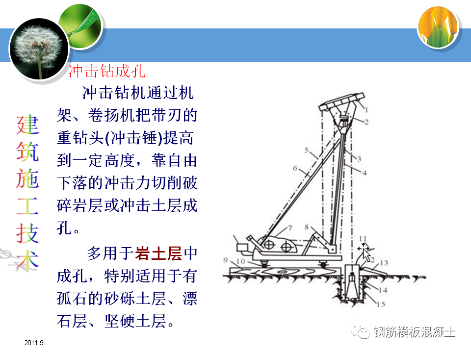 最新钻桩技术,建筑工程的稳固之基
