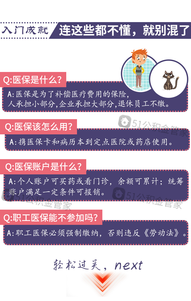 最新医保分类,理解并应用