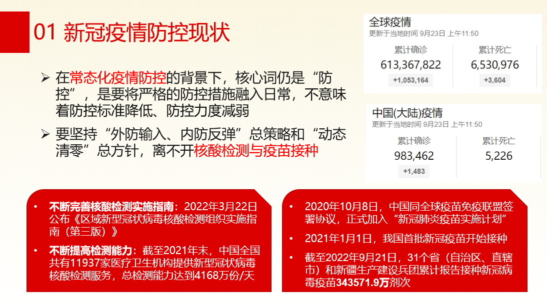 疫情最新实况,观点论述