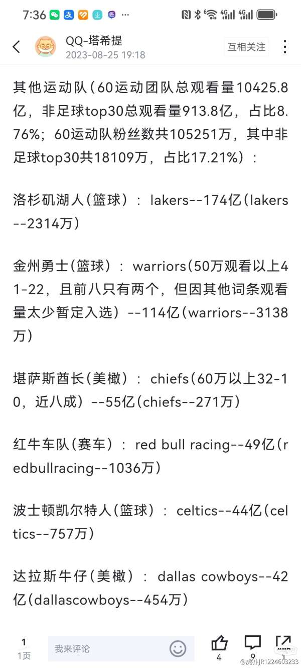 橄榄球最新,运动热潮的崛起与全球影响力