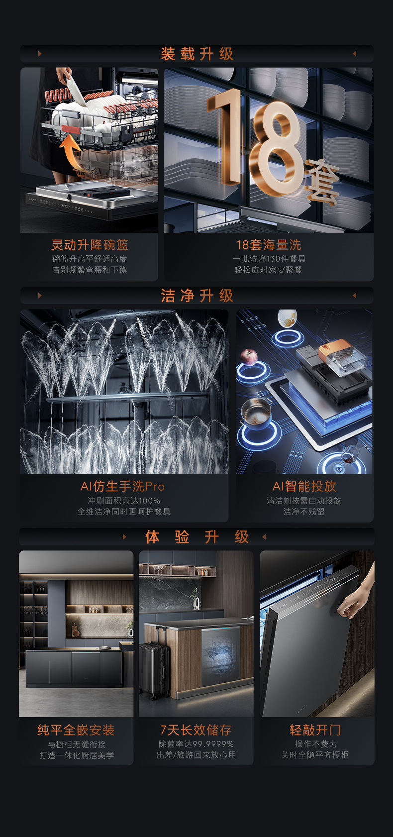 玥明台最新高科技产品介绍