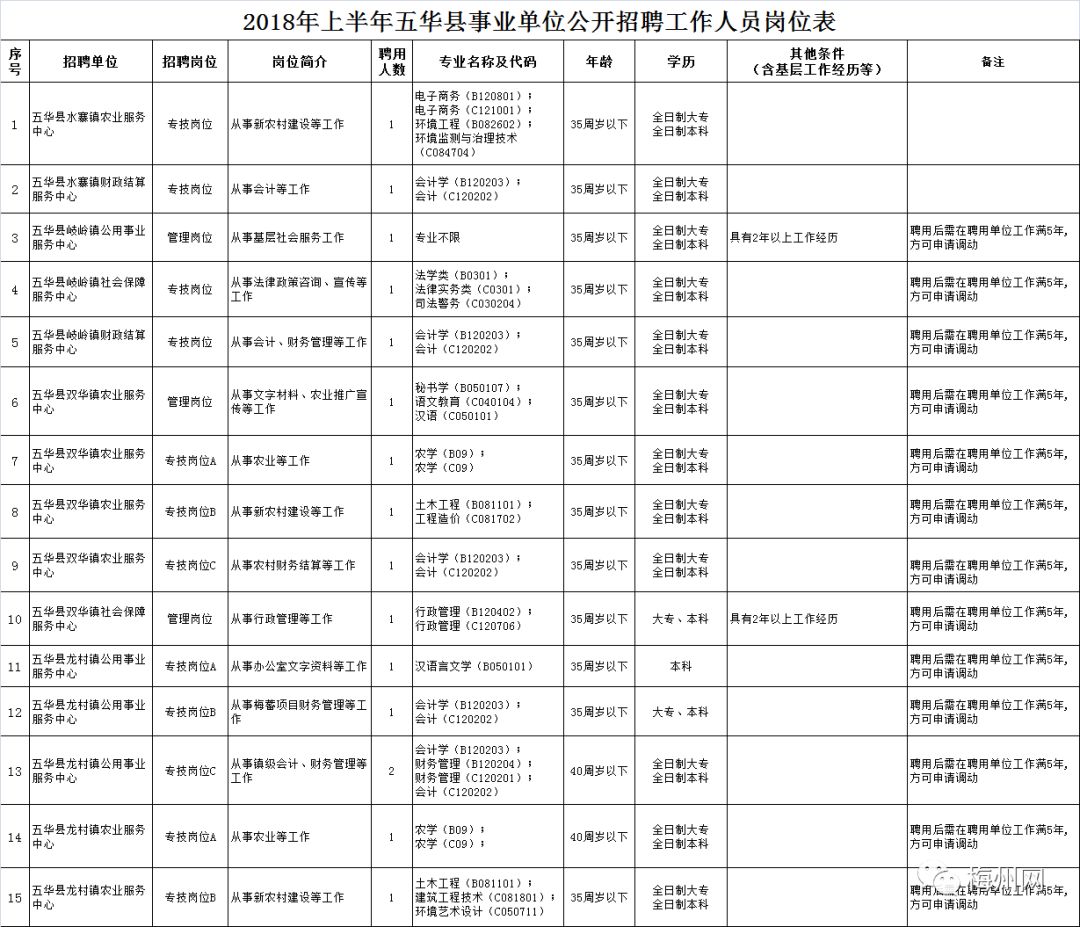 轻奢风格浴室 第993页