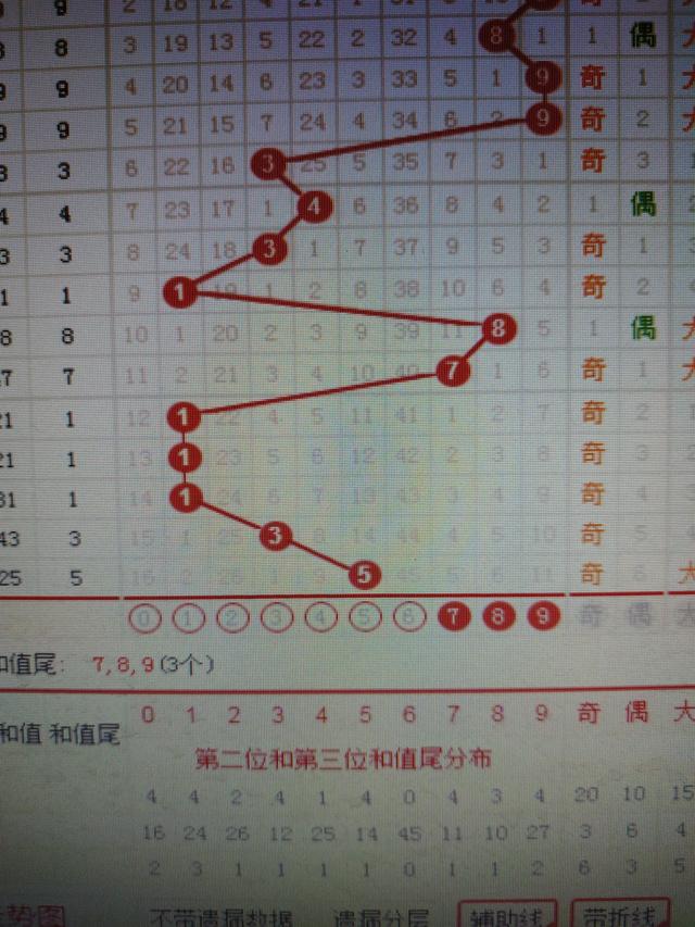 二四六香港资料期期准千附三险阻，全面解答解释落实_iPad4.82.5