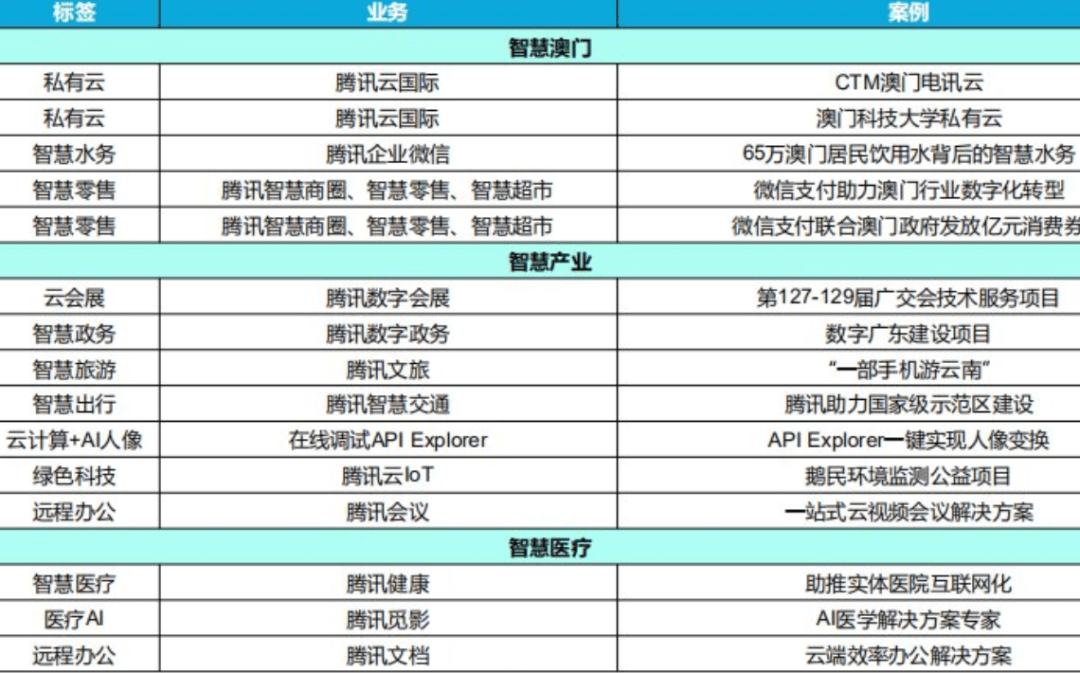 2024年澳门特马今晚开码，决策资料解释落实_ios17.74.66