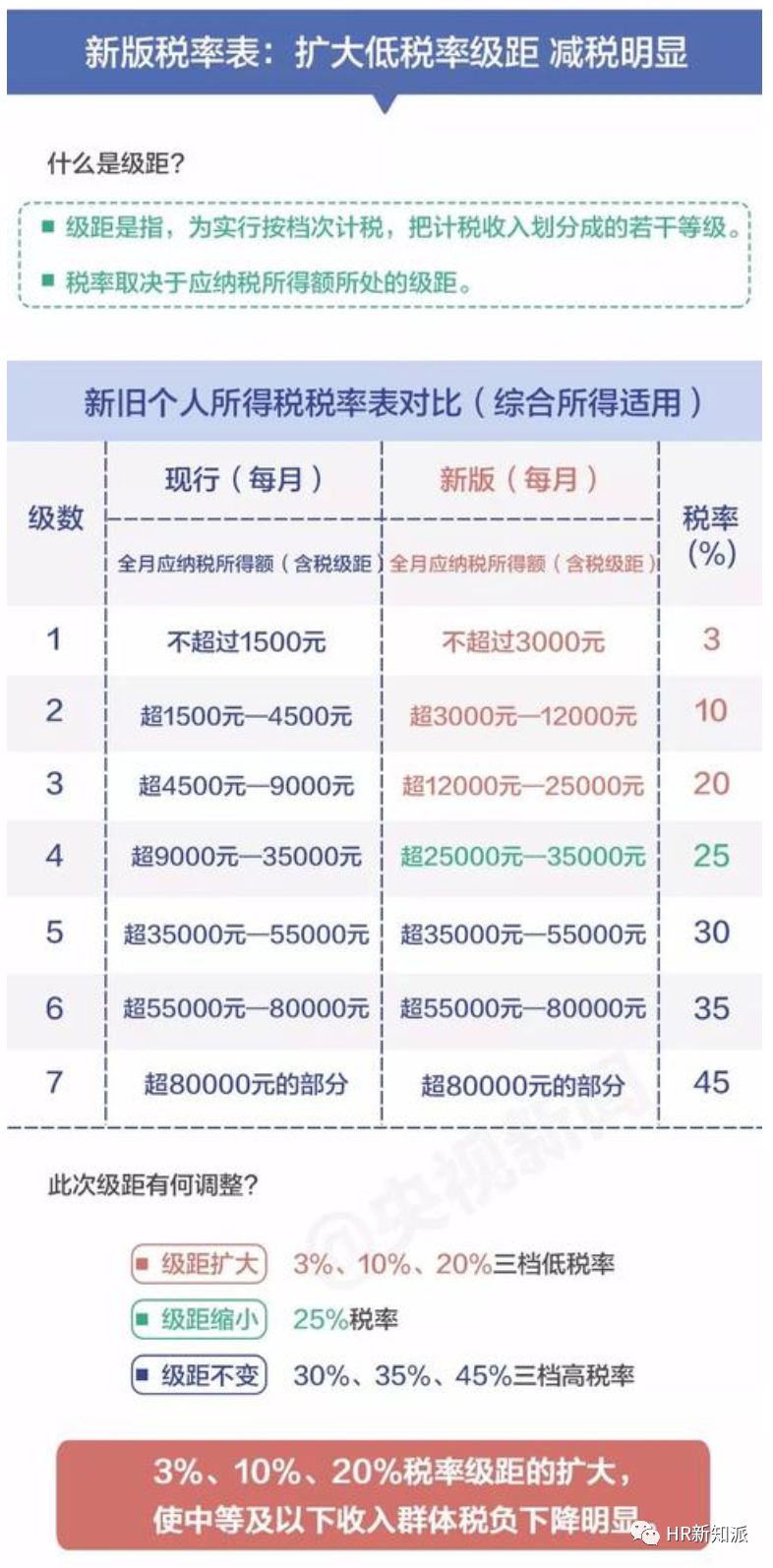 494949澳门今晚开什么454411，决策资料解释落实_WP23.64.52