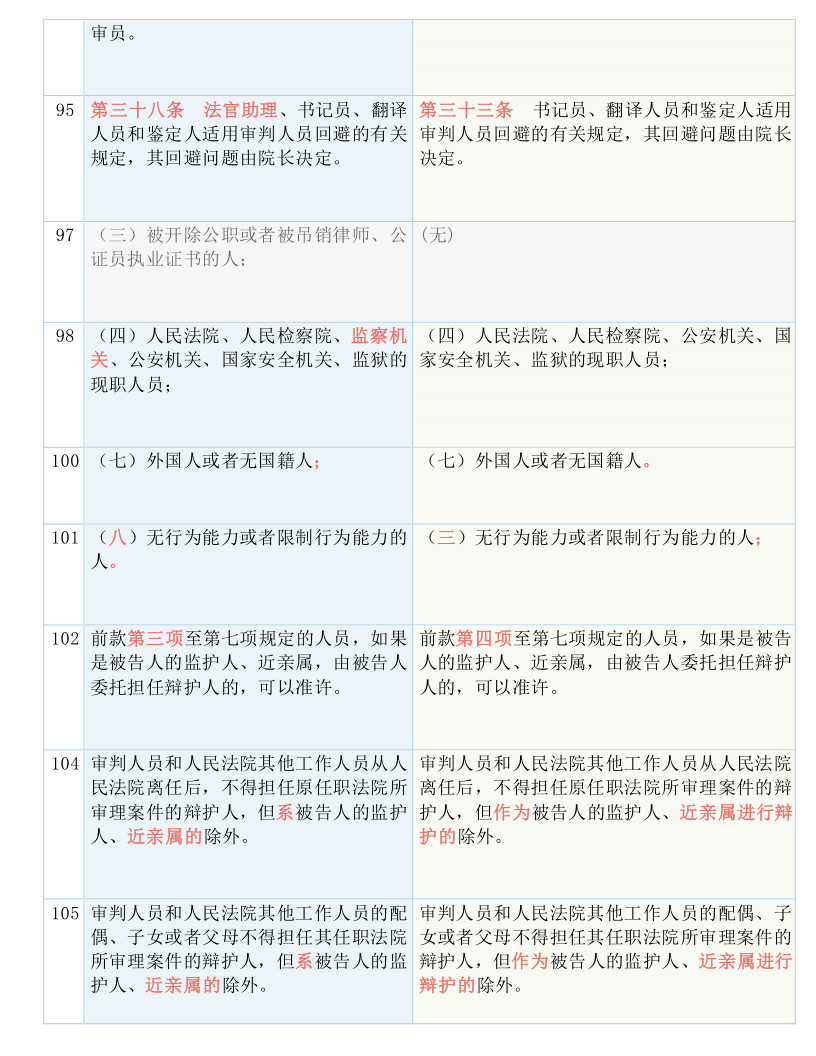 澳门一码一肖一待一中广东，最佳精选解释落实_网页版65.67.59