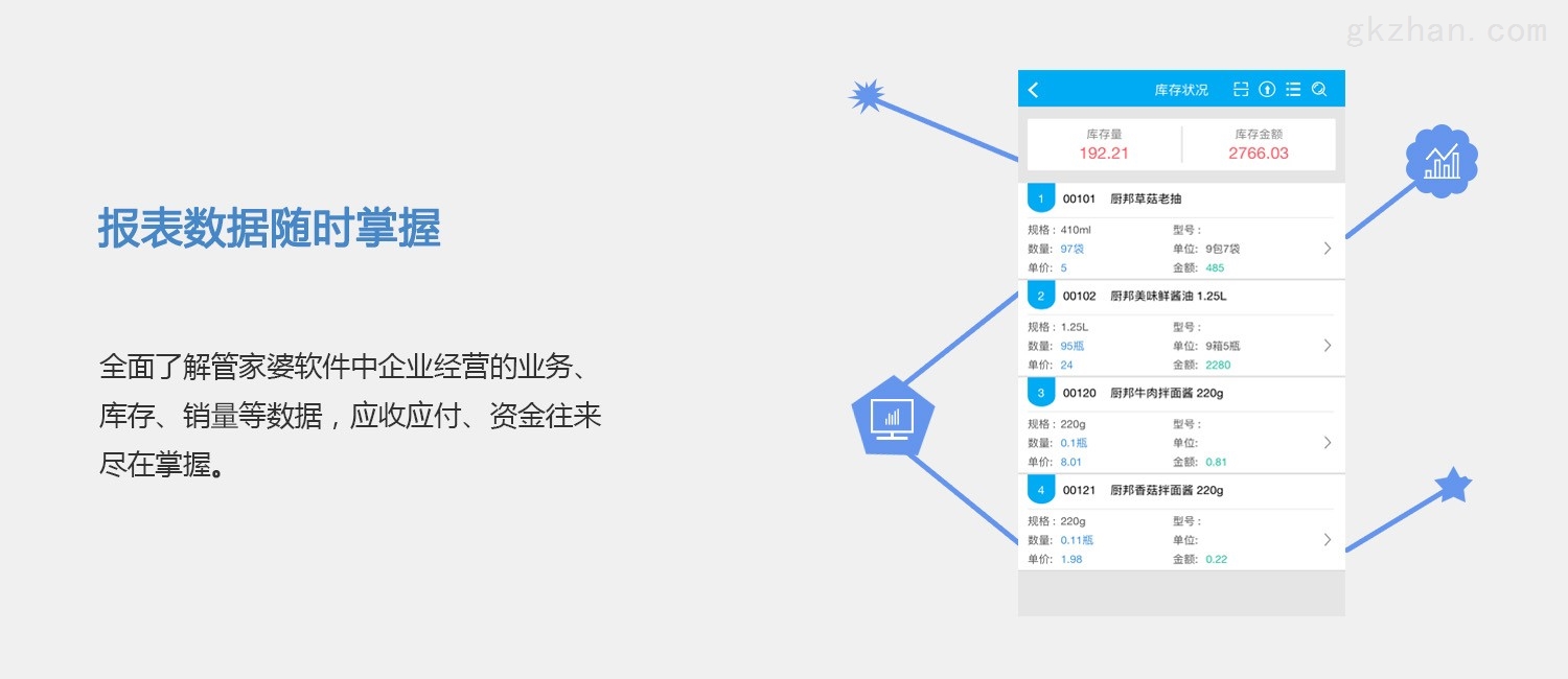 管家婆必开一肖一码，最新正品解答落实_iPad16.57.93