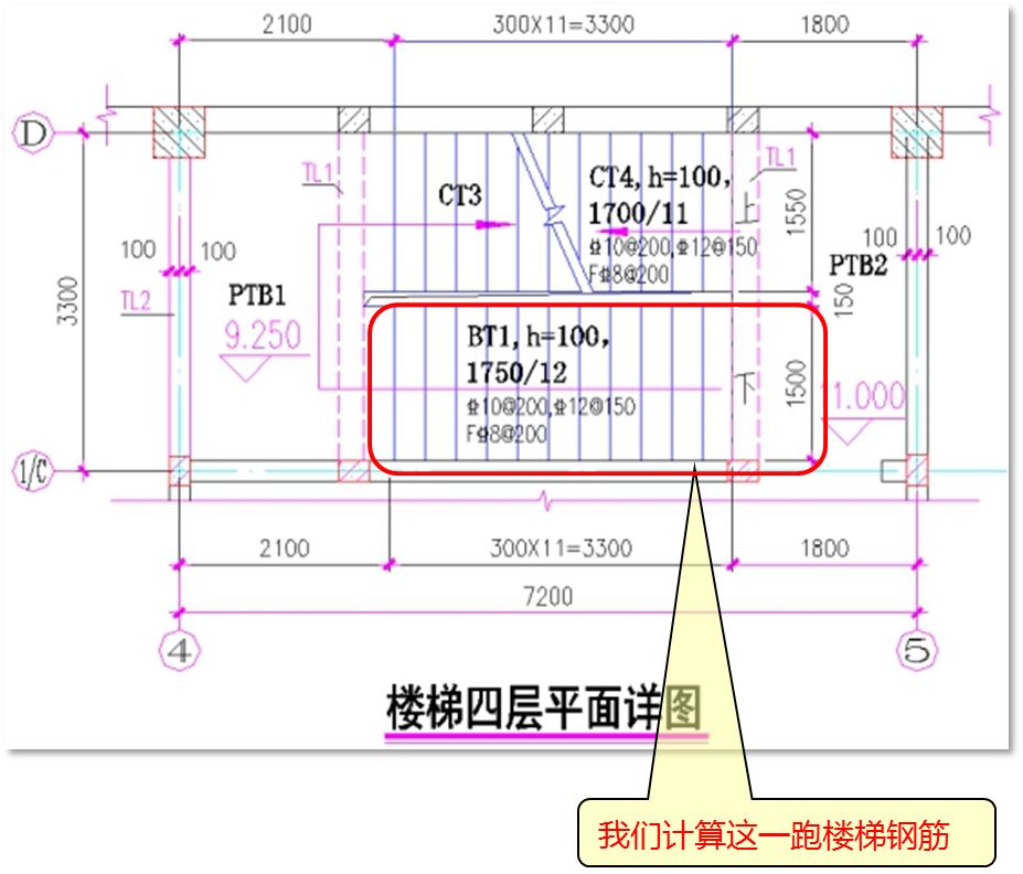 红彤彤 第6页