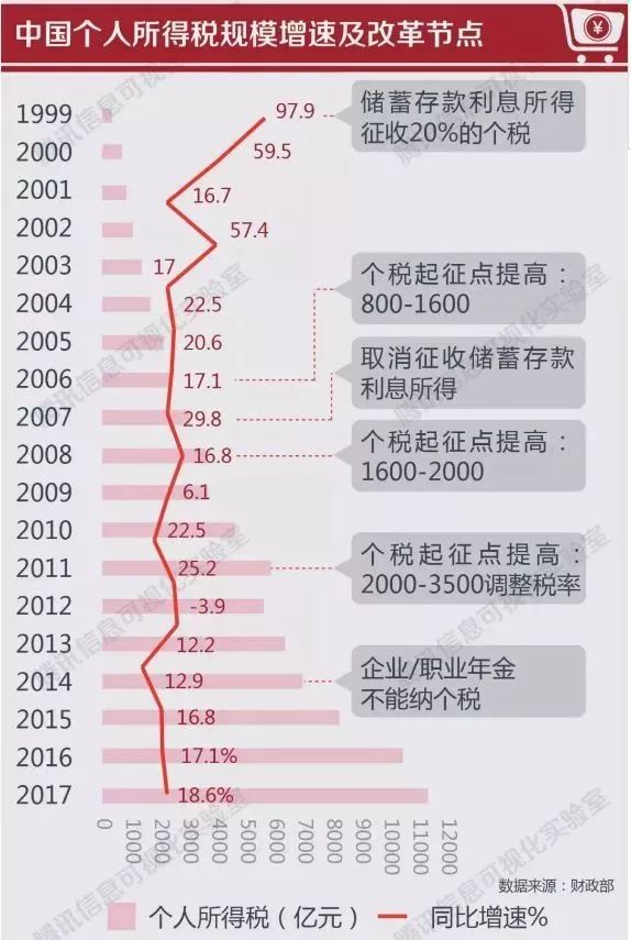 新奥正版全年免费资料，效率资料解释落实_GM版81.78.15