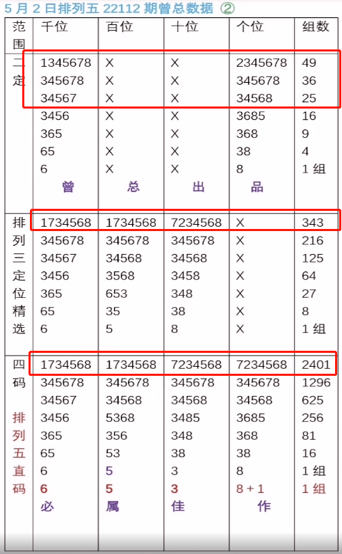 最准一肖一码一一子中特37b，效率资料解释落实_V版31.82.85