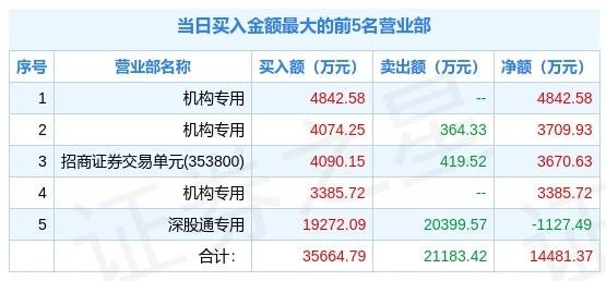 2024新澳精准资料大全，最新正品解答落实_V86.62.50