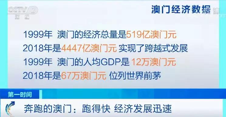 澳门精准正版免费大全14年新,澳门14年精准免费大全全新上线_潮流版8.8